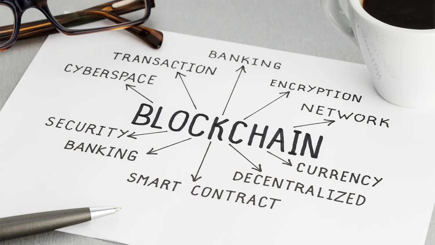 Blockchain-Technologie – Bedeutung & Zukunftsperspektiven